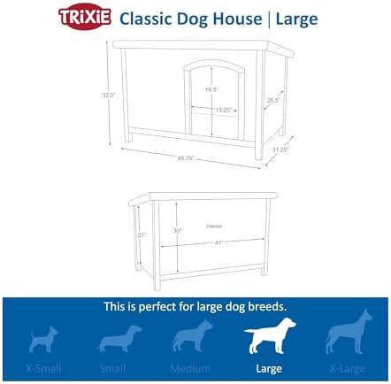 Large classic dog house with hinged roof — photo 3
