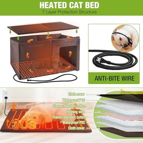 Large insulated dog house with heating pad — photo 3