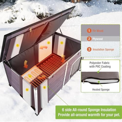 Extra large heated metal frame dog kennel — photo 5
