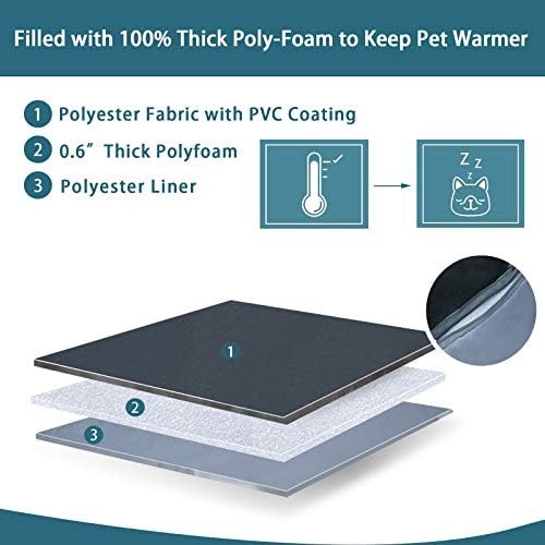 Insulated fabric winter kit for medium houses — photo 4