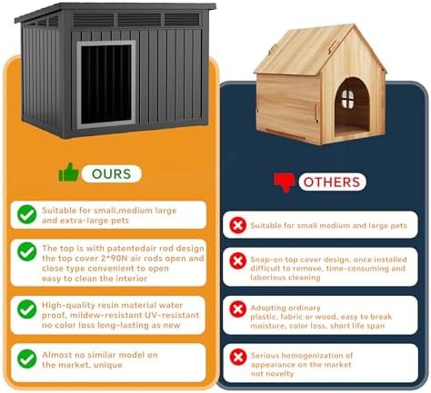 Large black durable indoor outdoor dog house — photo 3