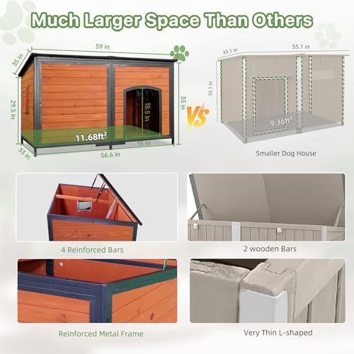 Extra large insulated metal frame dog house — photo 3