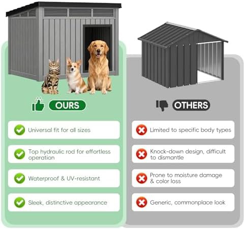 Resin plastic dog house with elevated floor — photo 5