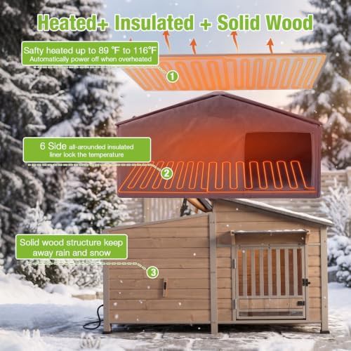 Extra large heated kennel with rotating food bowl — photo 3