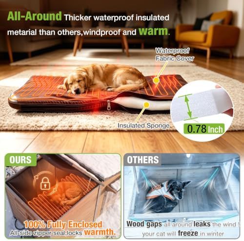 Extra large heated kennel with rotating food bowl — photo 4